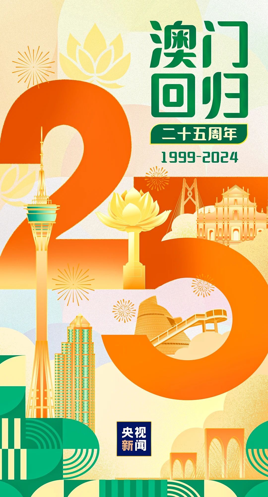 澳門(mén)正版授權(quán)掛牌服務(wù)展望 2025年展望與趨勢(shì)分析，澳門(mén)正版授權(quán)掛牌服務(wù)展望，2025年趨勢(shì)分析與前景展望