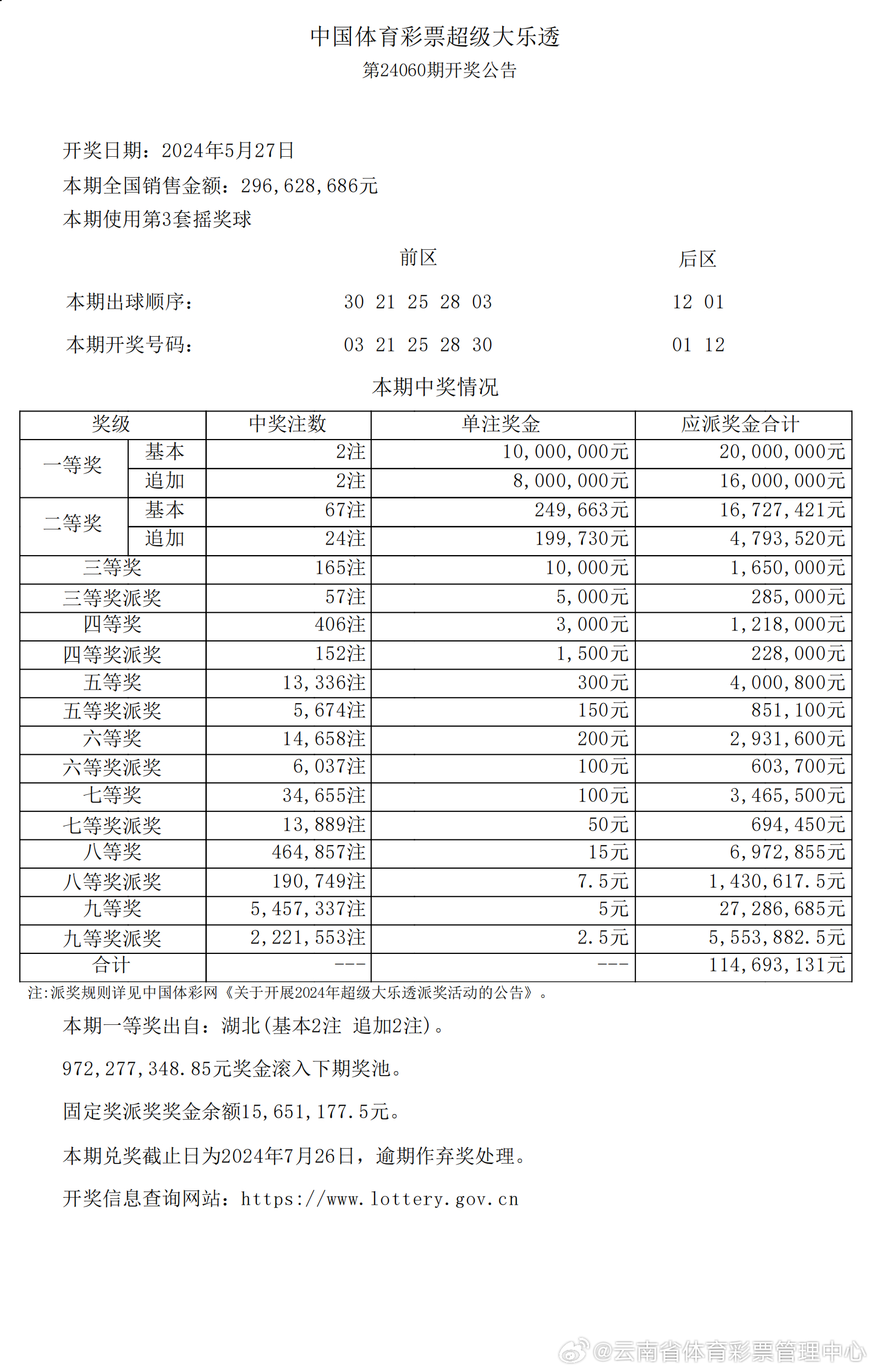 揭秘新奧歷史開獎結(jié)果，未來走向預(yù)測與趨勢分析（至2025年），揭秘新奧歷史開獎結(jié)果及未來趨勢展望（至2025年分析）