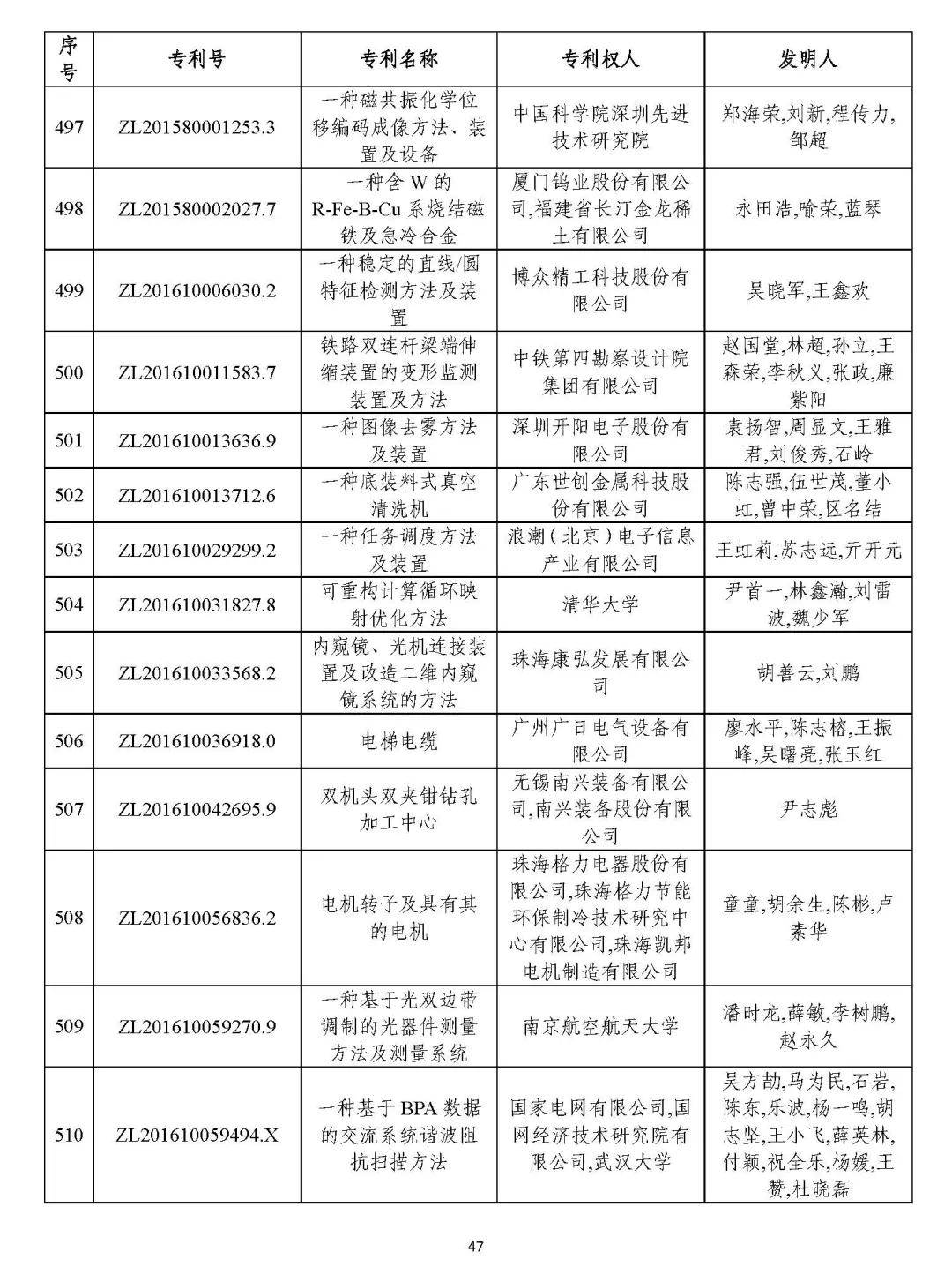 香港最早最快最全的開獎(jiǎng)結(jié)果解析，香港最新開獎(jiǎng)結(jié)果全方位解析