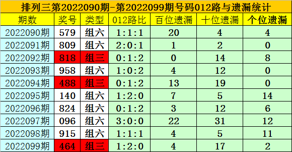 澳門一碼一碼精準(zhǔn)預(yù)測，揭秘A07版預(yù)測準(zhǔn)確率背后的秘密，澳門一碼精準(zhǔn)預(yù)測揭秘，A07版預(yù)測準(zhǔn)確率背后的真相探索