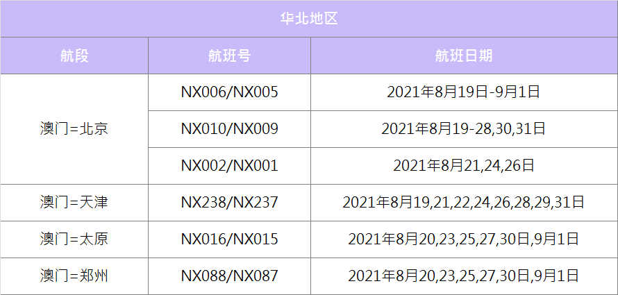 澳門2025最新碼表，全面解讀與SEO優(yōu)化策略，澳門2025最新碼表全面解讀與SEO策略優(yōu)化指南