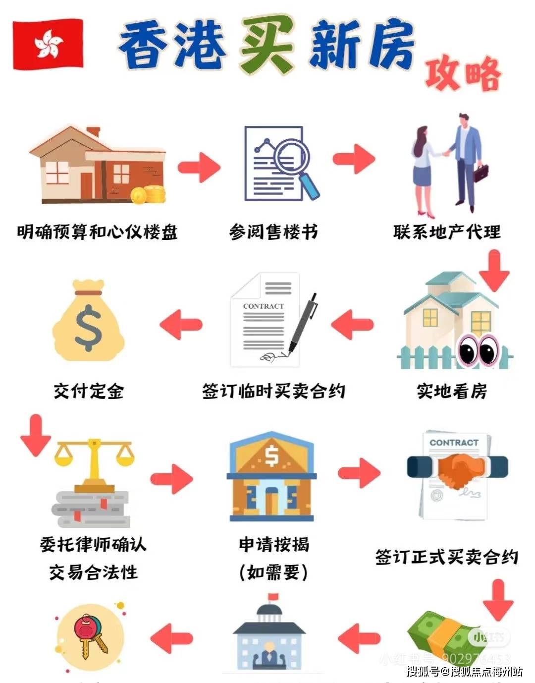 揭秘4949香港最快開獎(jiǎng)六盒寶典，獨(dú)家秘笈助你贏取大獎(jiǎng)！，揭秘香港最快開獎(jiǎng)六盒寶典，獨(dú)家秘笈助你贏大獎(jiǎng)！