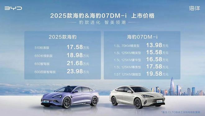 探索未來(lái)，2025新奧最新資料概覽，探索未來(lái)，揭秘新奧2025最新資料概覽