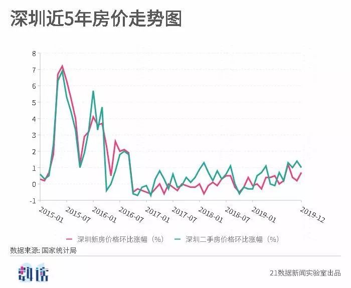 新澳開獎結(jié)果走勢圖近50期分析與預(yù)測，新澳開獎結(jié)果走勢圖近50期分析與預(yù)測，揭秘未來趨勢