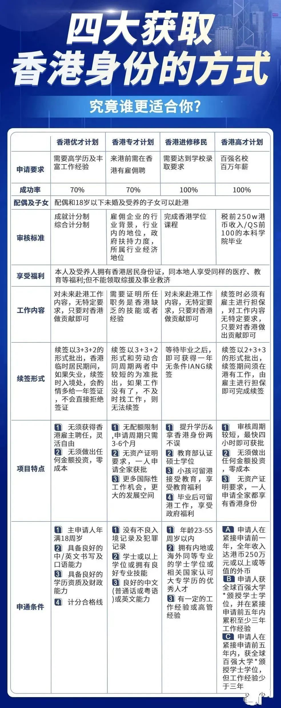香港三期必開一期免費(fèi)百，深度解析與探索，香港三期必開一期免費(fèi)百，深度解析與獨(dú)家探索