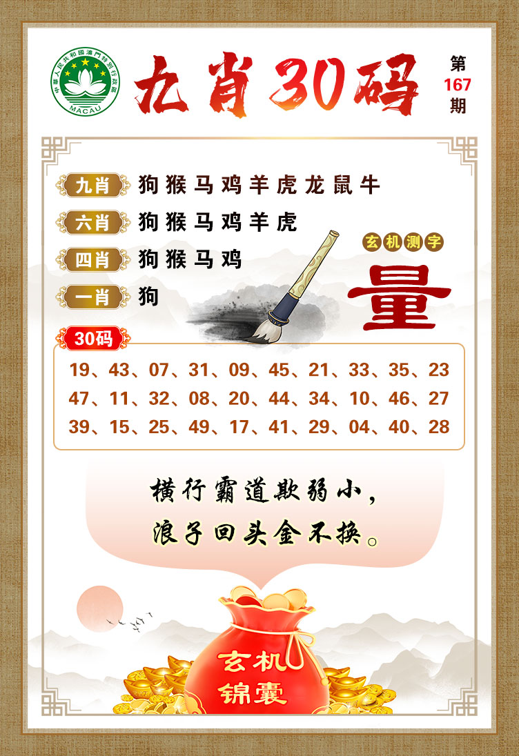 澳門今晚開三肖兔羊蛇，揭秘生肖運(yùn)勢(shì)與風(fēng)水預(yù)測(cè)，澳門今晚生肖運(yùn)勢(shì)揭秘，兔羊蛇三肖與風(fēng)水預(yù)測(cè)大揭秘