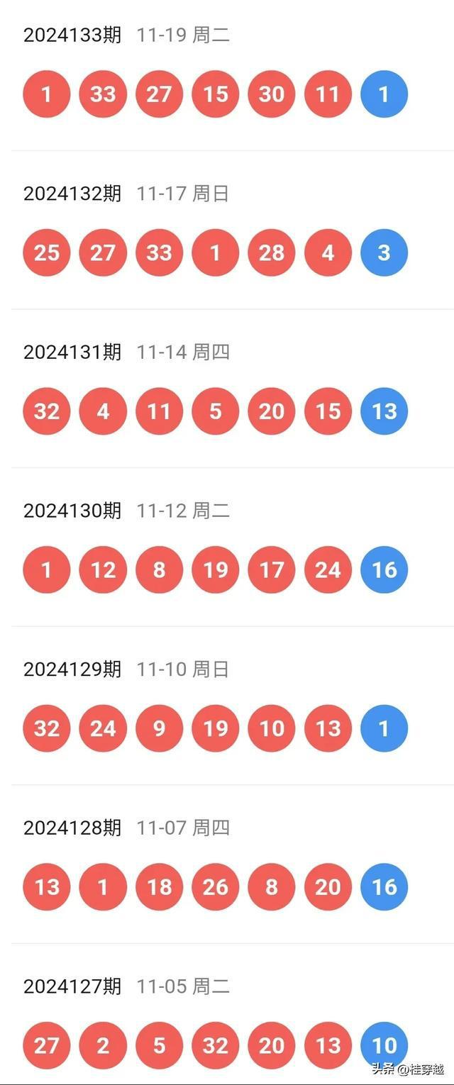 探索新奧歷史開獎記錄的新篇章，走向未來的彩票之旅（2025年回顧），回顧與展望，新奧歷史開獎記錄的彩票之旅，走向未來的篇章（2025年）