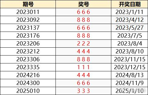 澳門特馬今晚開獎(jiǎng)138期，樂觀的ZJ6812.247與彩民的期待，澳門特馬第138期開獎(jiǎng)，彩民期待與樂觀的ZJ6812.247揭曉結(jié)果
