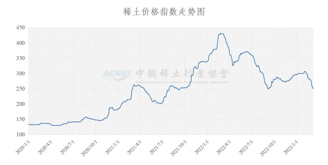 揭秘新奧歷史開獎記錄走勢圖，預測未來的趨勢與策略（至2025年），揭秘新奧歷史開獎記錄走勢圖，預測未來趨勢與策略至2025年詳解