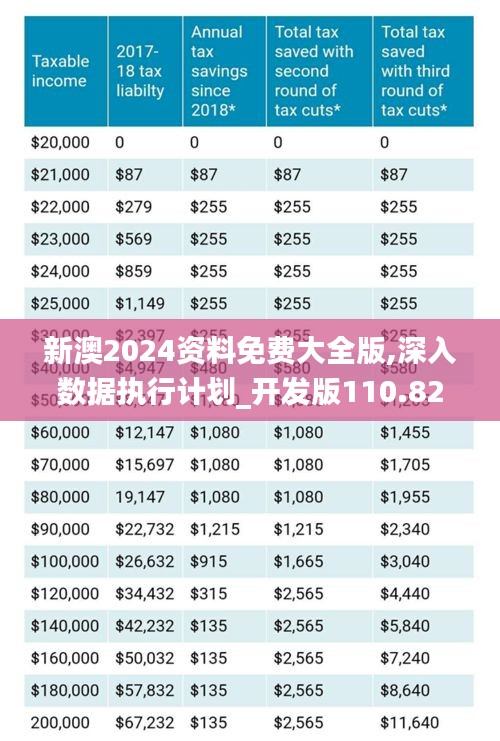 2025新澳原料免費(fèi)大全——探索最新原料資源，助力行業(yè)創(chuàng)新與發(fā)展，2025新澳原料大全，探索最新資源，推動(dòng)行業(yè)創(chuàng)新與發(fā)展