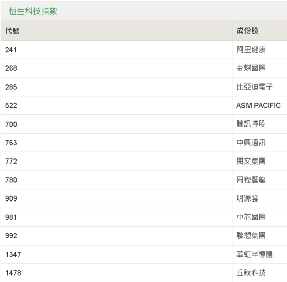 如何查詢2025新奧開(kāi)彩記錄——全面指南，全面指南，如何查詢2025新奧開(kāi)彩記錄
