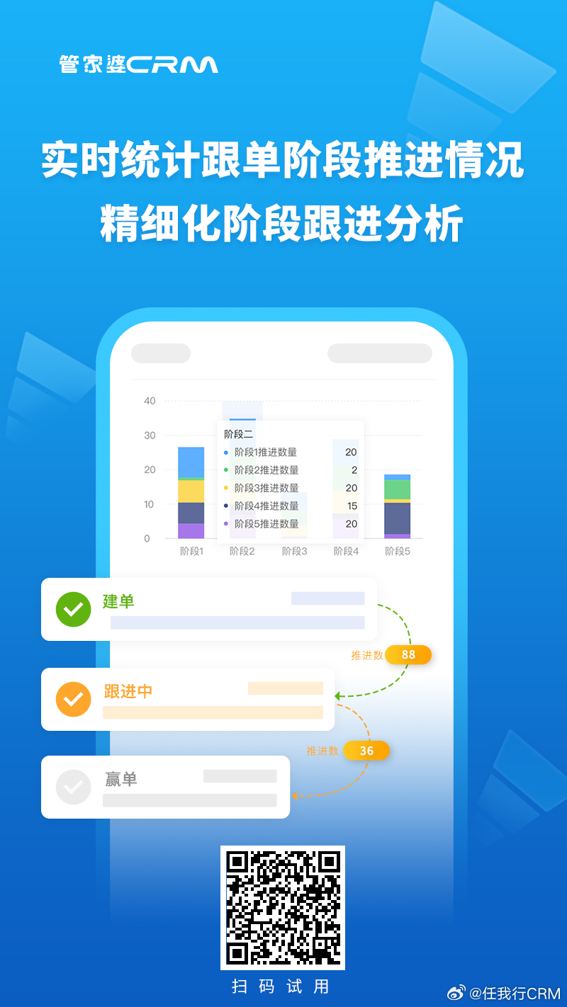 精準(zhǔn)管家婆，77778888一站式解決方案，精準(zhǔn)管家婆，一站式解決方案77778888