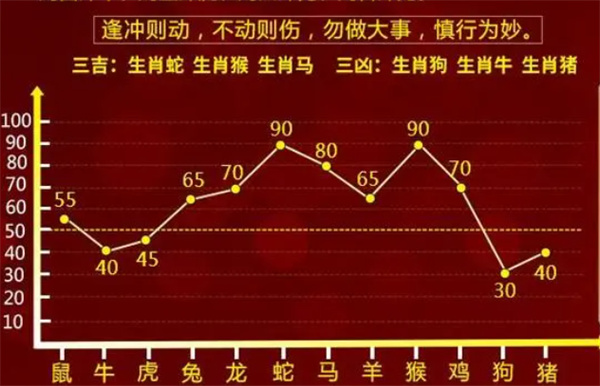 揭秘最準(zhǔn)一肖一碼，真相背后的秘密，準(zhǔn)確率高達(dá)100%！，揭秘真相，百分百準(zhǔn)確率的一肖一碼神秘面紗