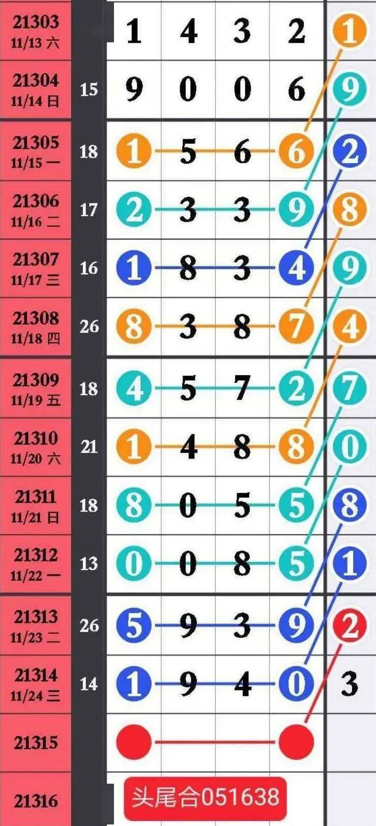 精選三肖三碼資料，揭秘背后的秘密與重要性，揭秘三肖三碼資料背后的秘密及其重要性