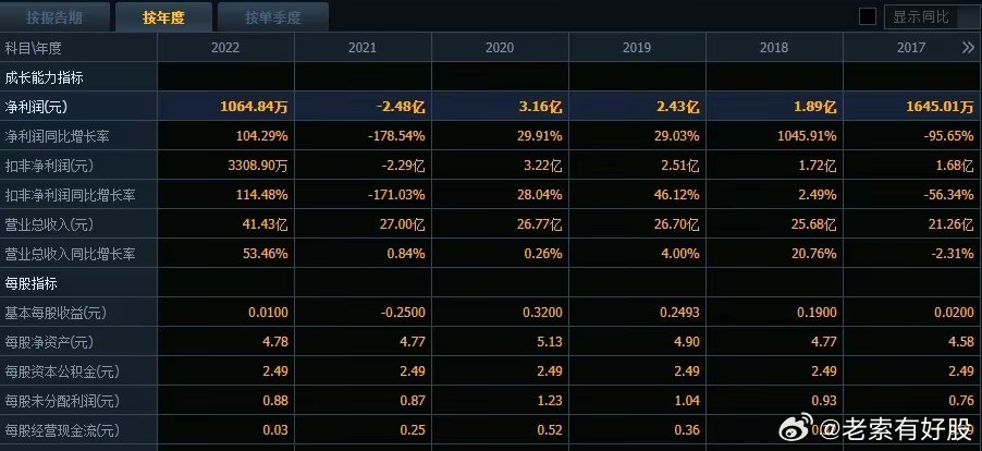 香港鐵算4887最準資料的使用方法——全方位解析，香港鐵算4887最準資料的使用方法詳解