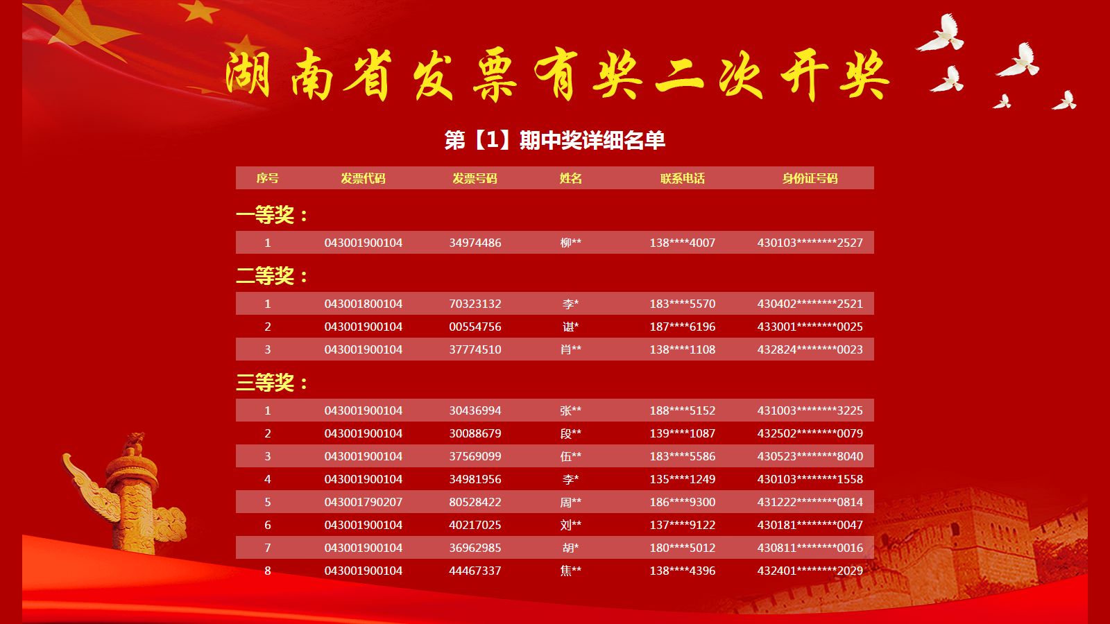 新澳門今期開獎結果解析與探討，澳門最新開獎結果深度解析與探討