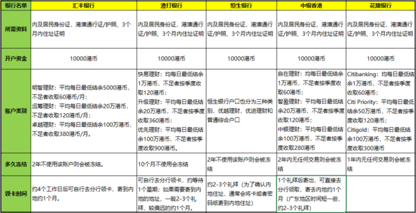 二四六香港資料期期中查詢(xún)，深度解析與實(shí)用指南，二四六香港資料期期中查詢(xún)，深度解析與實(shí)用指南手冊(cè)