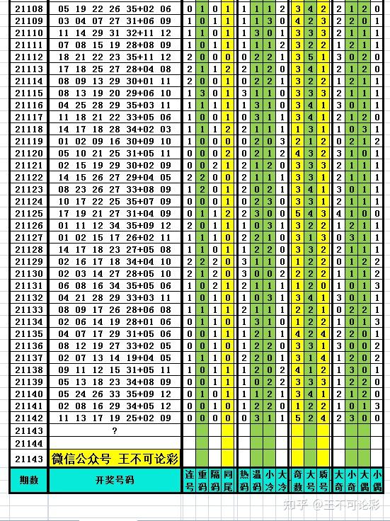 探索新奧歷史開獎記錄，尋找完整的號碼表（2025年最新更新），探索新奧歷史開獎記錄，最新號碼表（2025年更新版）