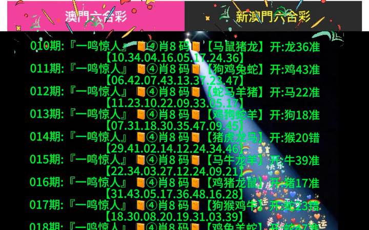 新澳門出彩綜合走勢(shì)，深度解讀與SEO優(yōu)化策略，新澳門出彩綜合走勢(shì)深度解讀及SEO優(yōu)化策略探討
