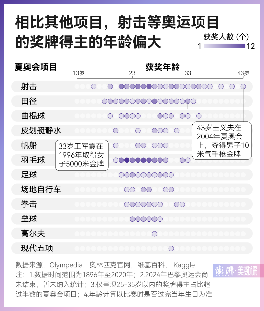 新澳門(mén)六2004開(kāi)獎(jiǎng)記錄，回顧與分析，澳門(mén)六開(kāi)獎(jiǎng)記錄回顧與分析 2004年數(shù)據(jù)揭秘