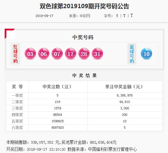 香港精準(zhǔn)內(nèi)部資料16碼，揭秘與深度解析，香港精準(zhǔn)內(nèi)部資料揭秘與深度解析，16碼的秘密