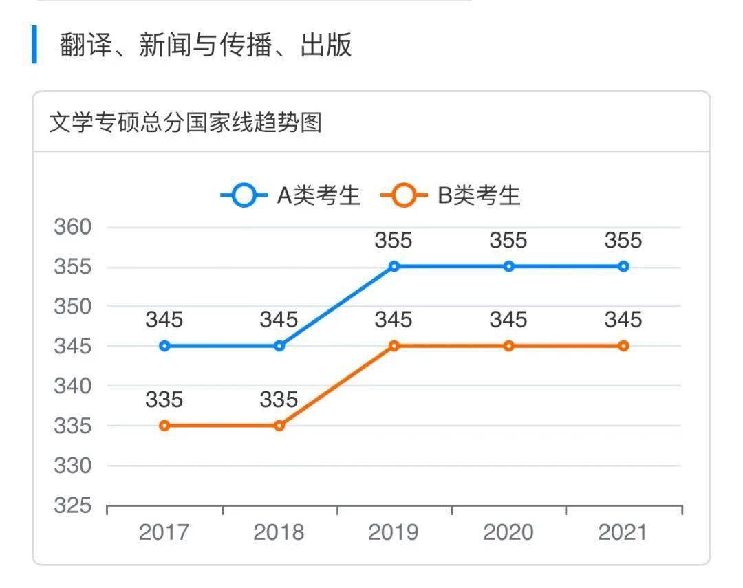 新澳門特生肖走勢圖及其背后的文化意義，澳門特生肖走勢圖與文化內(nèi)涵探析