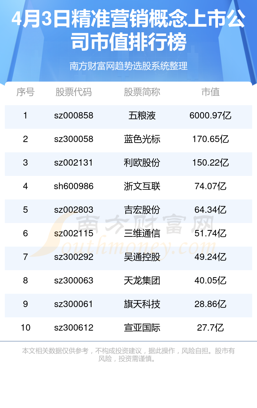 揭秘精準(zhǔn)免費(fèi)預(yù)測(cè)四肖之選，777777與88888的秘密，揭秘精準(zhǔn)免費(fèi)預(yù)測(cè)四肖之選，神秘?cái)?shù)字777777與88888的秘密探索