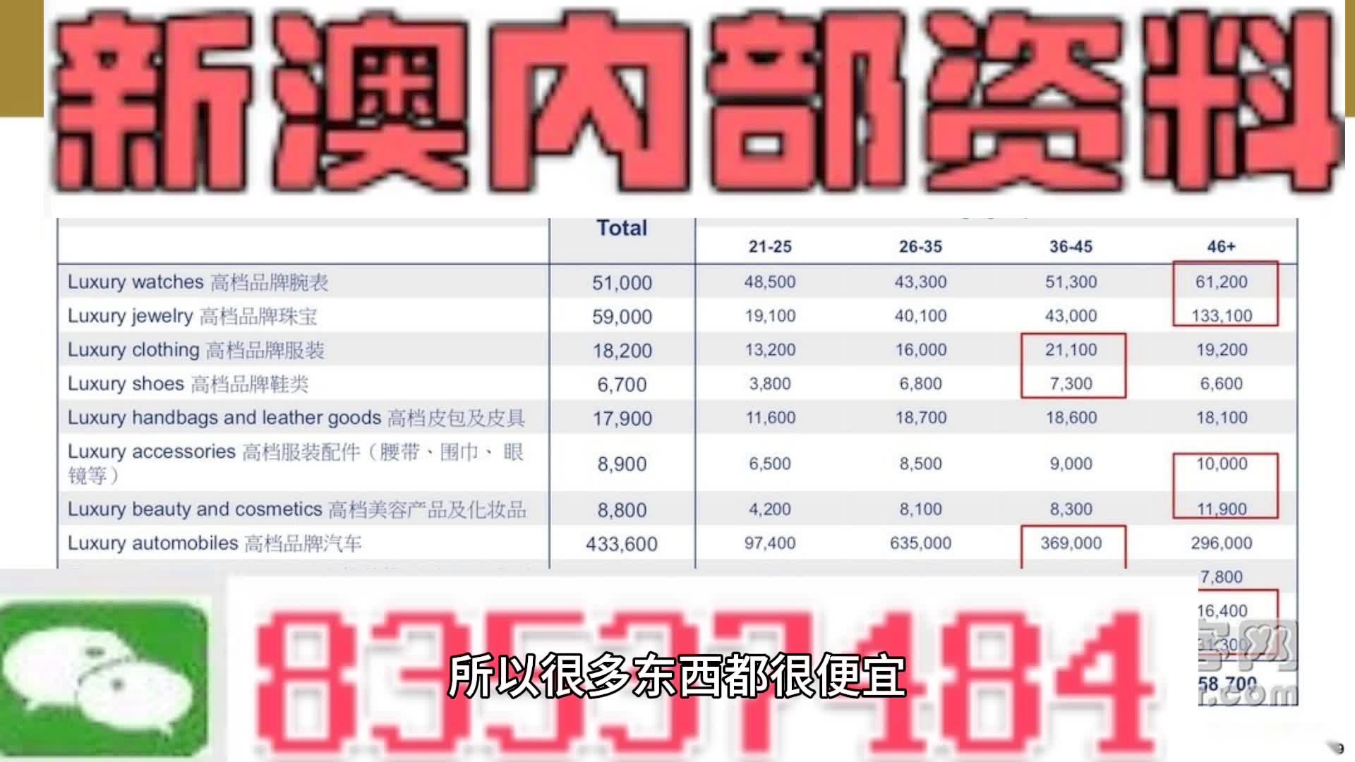 2023年澳門今晚精準資料大全——探索未來的奧秘，探索未來奧秘，澳門今晚精準資料大全（2023年）