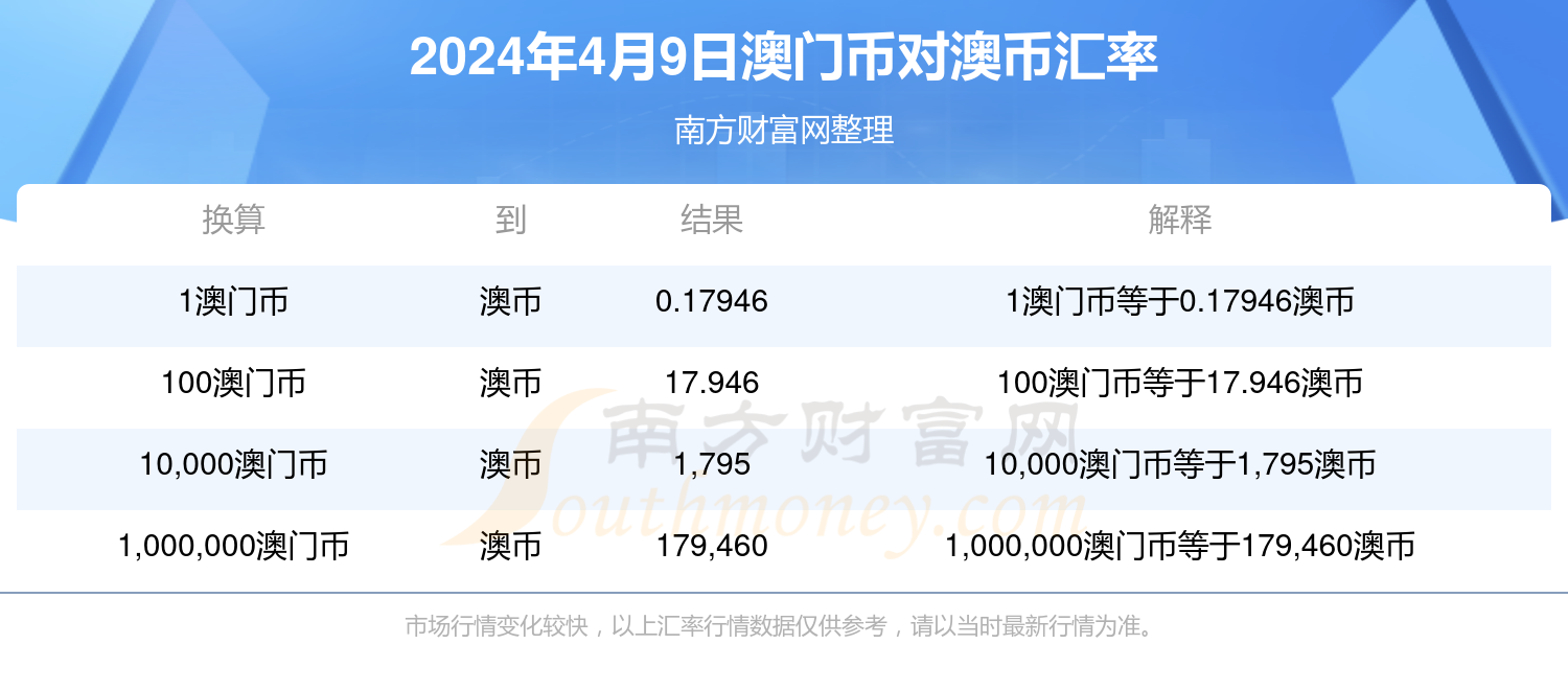 新澳今晚上9點(diǎn)30開(kāi)獎(jiǎng)，全面解析與攻略，新澳今晚9點(diǎn)30開(kāi)獎(jiǎng)全面解析及攻略分享