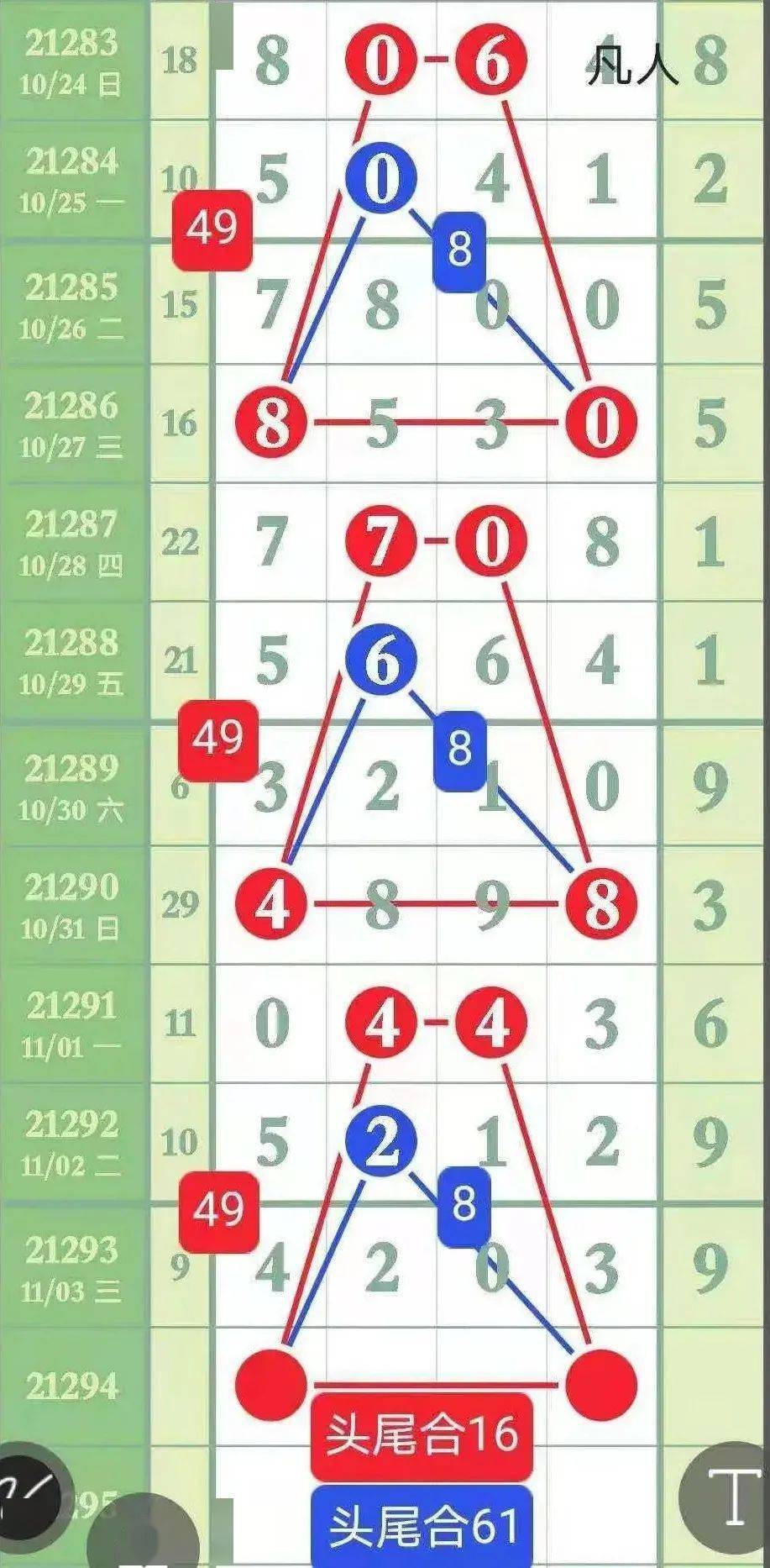 精選三肖三碼資料，揭秘背后的秘密與重要性，揭秘三肖三碼資料背后的秘密及其重要性