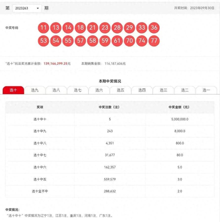 探索新澳開獎(jiǎng)歷史結(jié)果，走向未來的2025年彩票之旅，探索新澳開獎(jiǎng)歷史，開啟2025彩票未來之旅