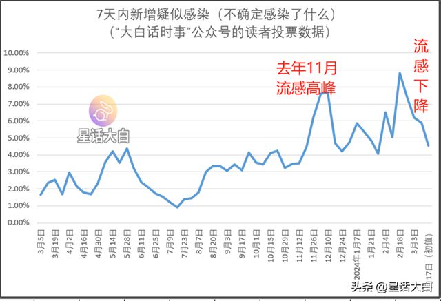 新澳門走勢圖最新，探索與解析，澳門最新走勢圖解析與探索