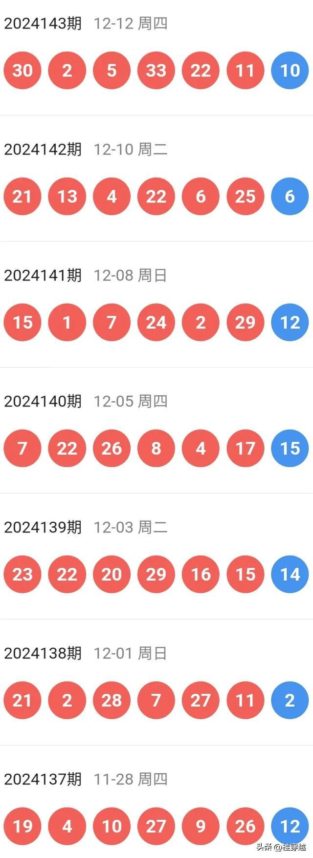 新澳今晚開特馬結(jié)果查詢——全面解析與實(shí)時更新，新澳今晚特馬結(jié)果查詢，全面解析與實(shí)時更新資訊