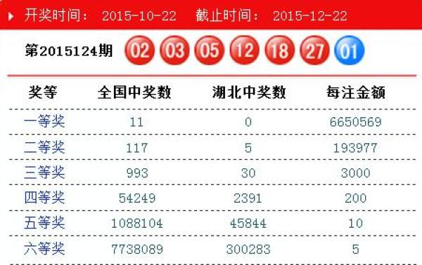 澳門碼開獎(jiǎng)結(jié)果2025開獎(jiǎng)記錄查詢，全面解析與最新信息獲取指南，澳門碼開獎(jiǎng)結(jié)果解析與最新信息獲取指南 2025年開獎(jiǎng)記錄查詢