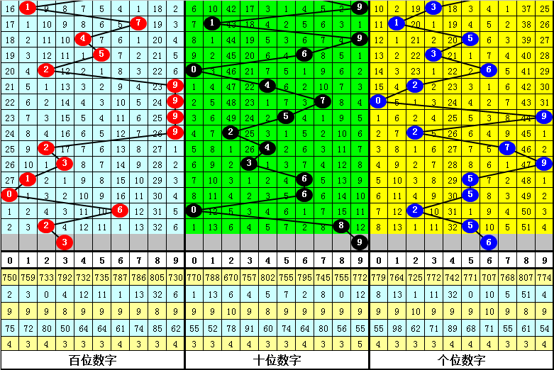 白小姐中特網(wǎng)，探索網(wǎng)絡(luò)世界的奧秘與魅力，白小姐中特網(wǎng)，探索網(wǎng)絡(luò)世界的魅力與奧秘