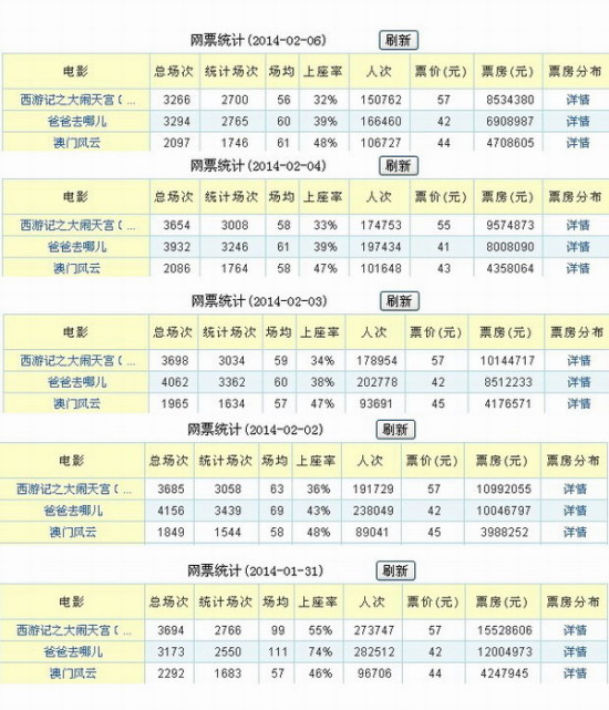 澳門今晚開什么軟件，揭秘博彩行業(yè)的神秘面紗，揭秘博彩行業(yè)神秘面紗，澳門今晚開什么軟件？