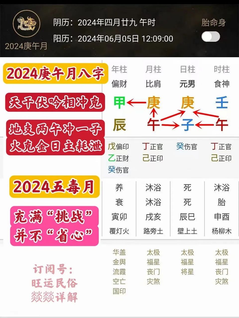四字解平尾、王中王⑥肖與2024年金算的奧秘——SEO視角解析，四字解平尾、王中王與金算奧秘，SEO視角深度解析