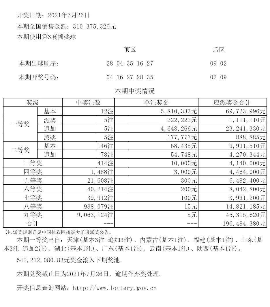 新奧今晚上9點30開獎結果會是什么呢？，新奧今晚9點30開獎結果揭曉，幸運兒會是誰？