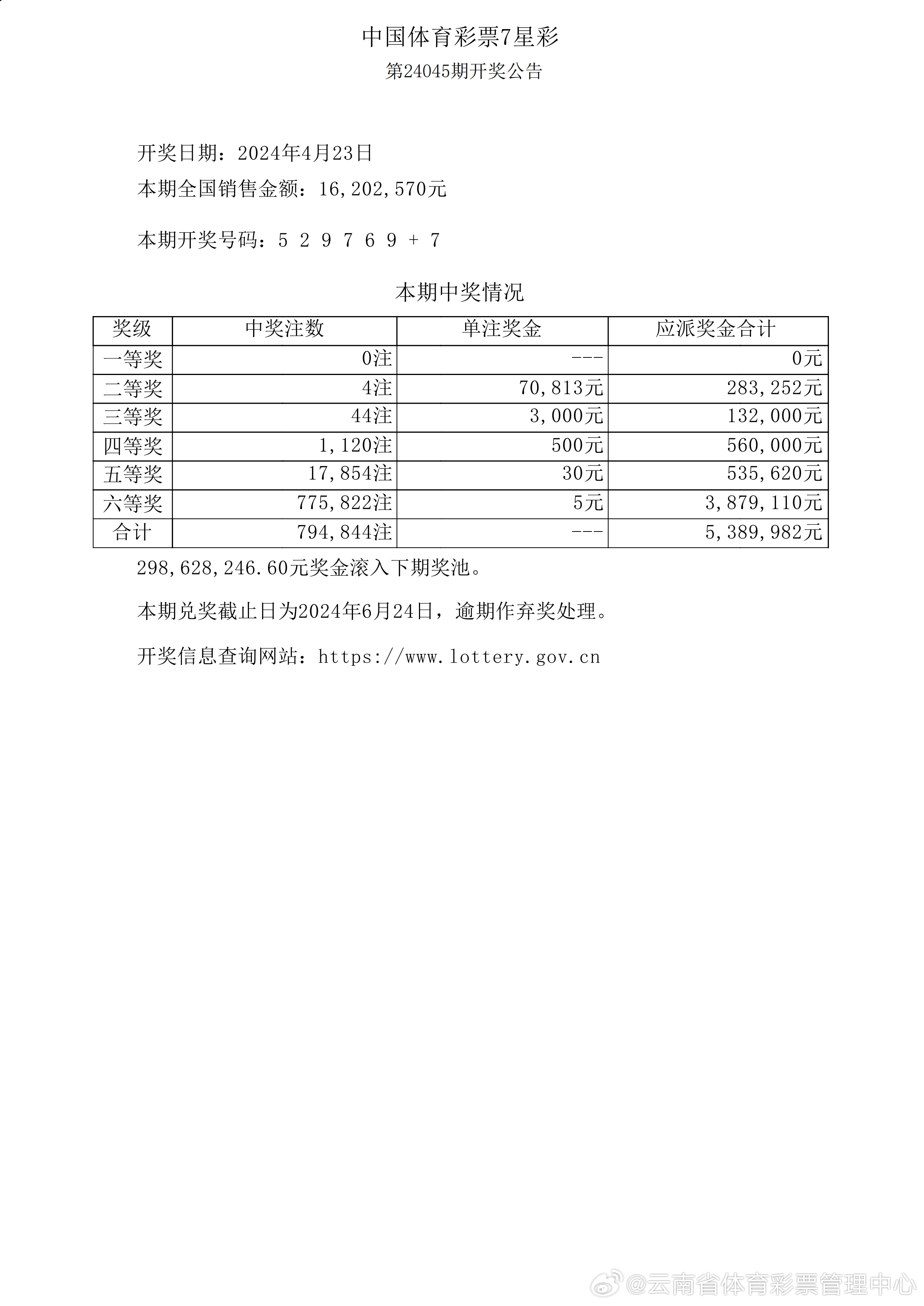 新奧2025年歷史開獎結(jié)果回顧與展望，新奧歷史開獎結(jié)果回顧，2025年展望與未來展望