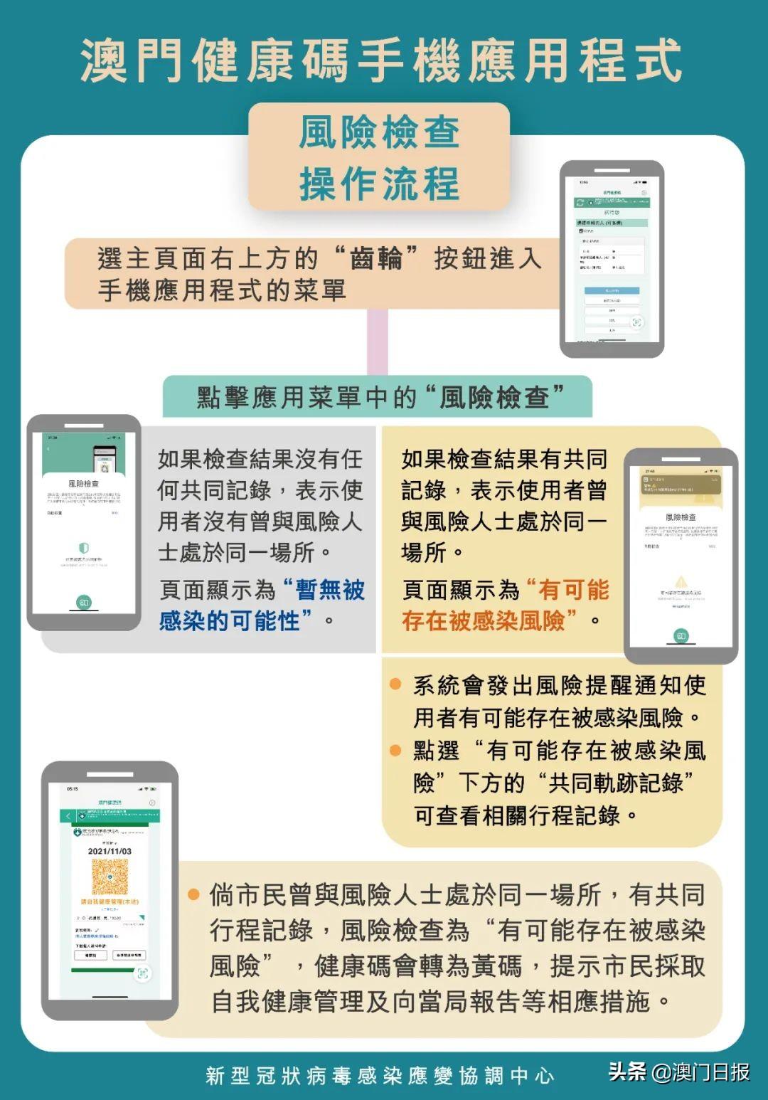 澳門一碼一碼精準(zhǔn)預(yù)測，揭秘最全最準(zhǔn)確的預(yù)測方法，澳門一碼精準(zhǔn)預(yù)測揭秘，最全最準(zhǔn)確的預(yù)測方法介紹