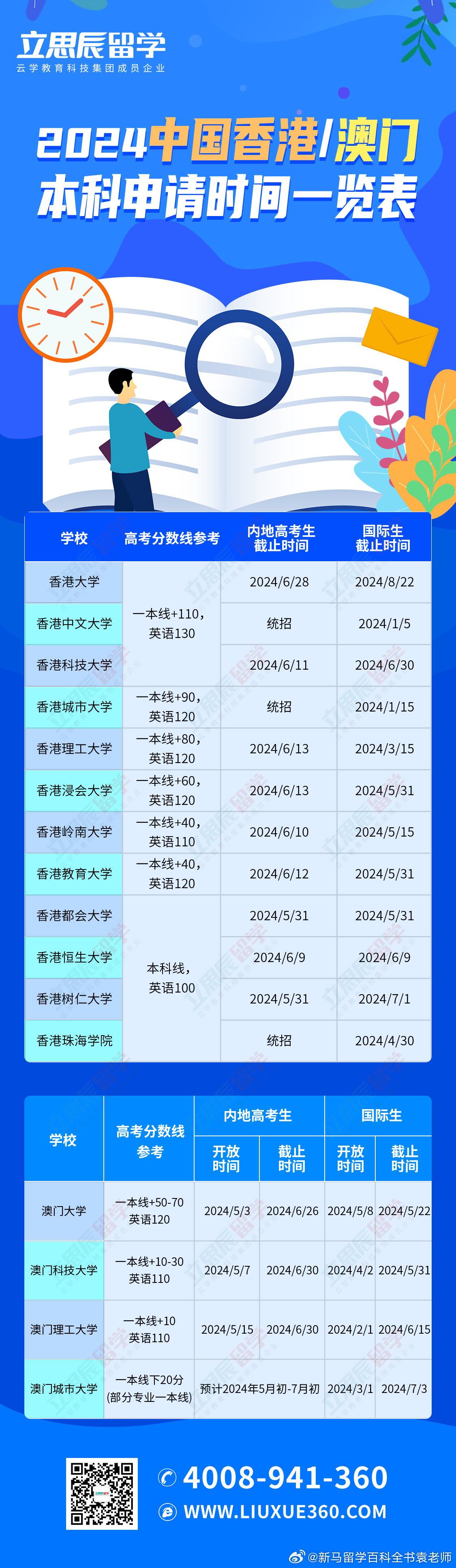 2025新澳門歷史記錄查詢，全面解析與深度探索，澳門歷史記錄深度解析與探索，2025年回顧與查詢指南