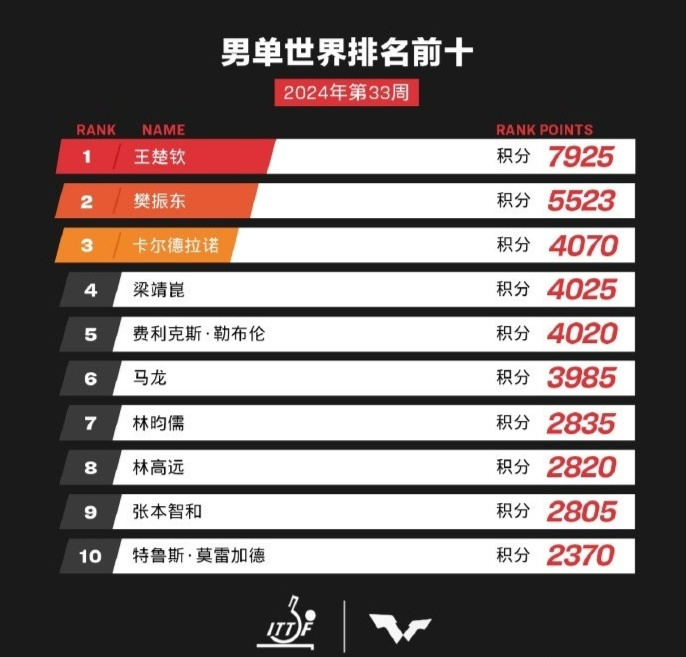 全新升級(jí)！7777788888精準(zhǔn)管家婆更新時(shí)間與功能詳解，全新升級(jí)！精準(zhǔn)管家婆7777788888更新時(shí)間及功能詳解