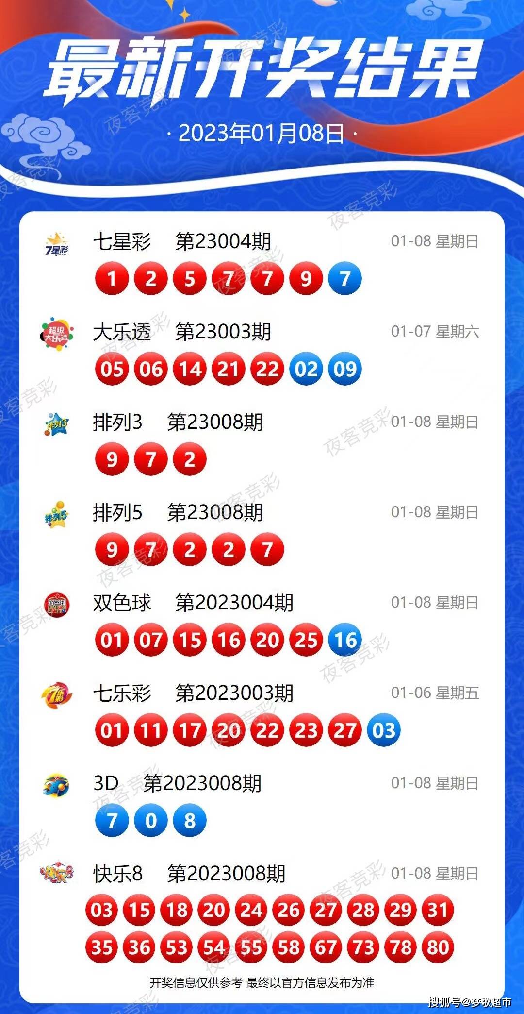 新澳芳草地今晚9點(diǎn)30開獎(jiǎng)結(jié)果揭曉，期待與驚喜的交匯，新澳芳草地晚間開獎(jiǎng)結(jié)果揭曉，期待與驚喜交匯的時(shí)刻