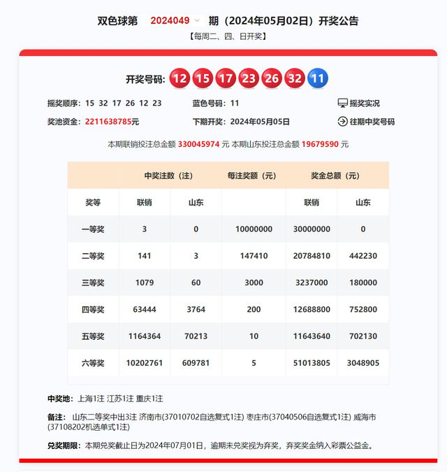 探索新奧歷史開獎記錄，揭秘第85期與第058期的奧秘（2025年），揭秘新奧歷史開獎記錄，第85期與第058期奧秘探索（2025年）
