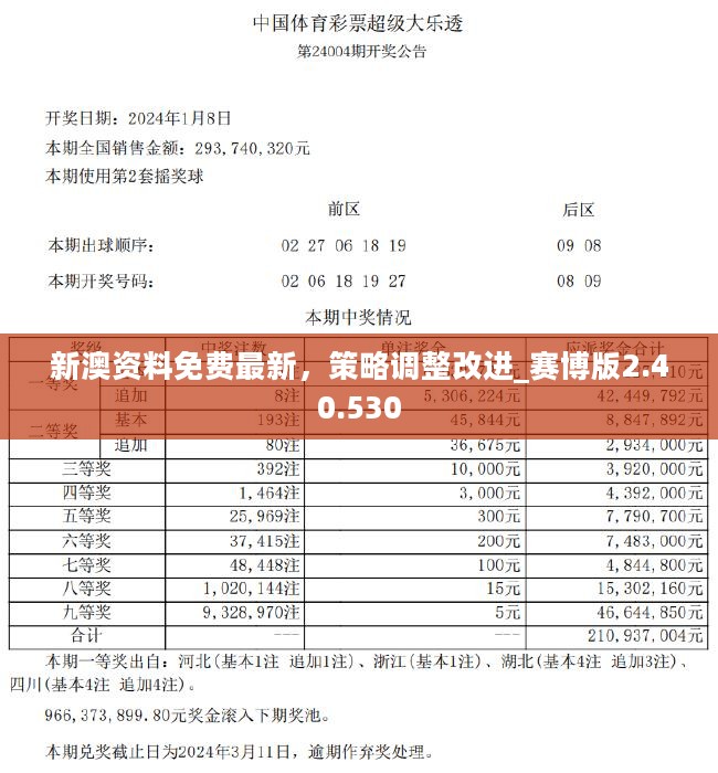 新澳期期精準免費天天彩112期玄期圖——揭秘彩票預測神秘面紗，揭秘彩票預測神秘面紗，新澳期期精準免費天天彩112期玄期圖解析