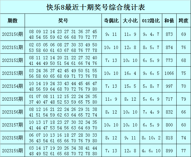 最快澳門今晚必中一肖一碼，揭秘彩票背后的秘密與策略分析，澳門彩票秘密揭曉，必中一肖一碼的策略分析與揭秘