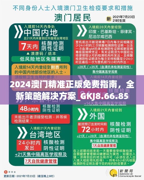 澳門(mén)正版精準(zhǔn)免費(fèi)資料大揭秘，2024年預(yù)測(cè)與策略，澳門(mén)正版精準(zhǔn)資料大揭秘，2024年預(yù)測(cè)與策略全解析