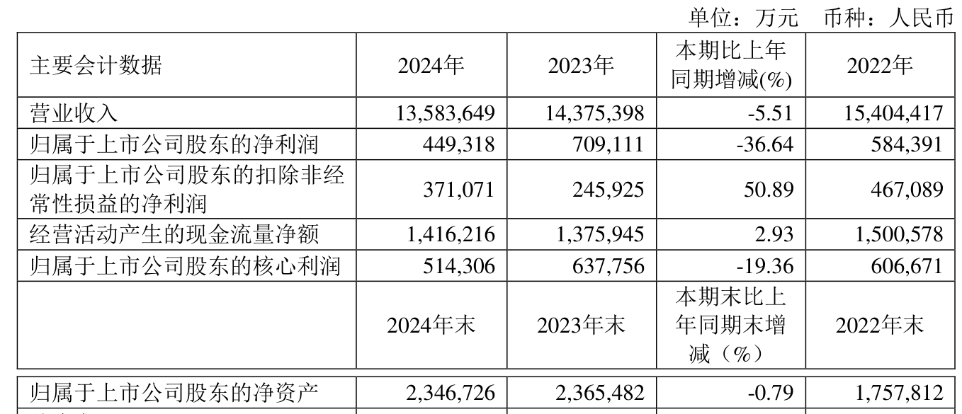 2024新奧正版資料大全——一站式獲取最新資訊與資源，2024新奧正版資料大全，最新資訊與資源一站式獲取