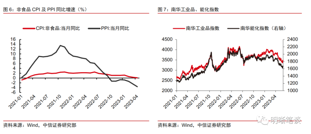 香港波色單雙最冷多少期，深度解析與探索，香港波色單雙最冷期數(shù)深度探索與解析