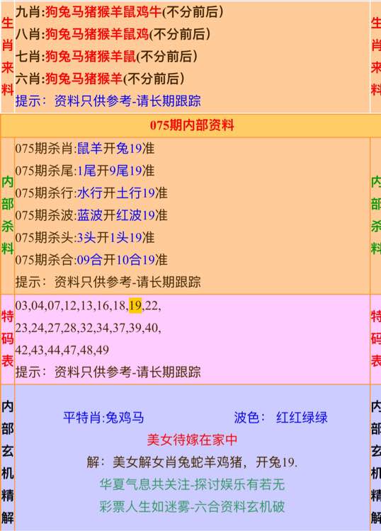 高手殺肖統(tǒng)計推薦六肖全年資料，深度分析與預(yù)測，高手推薦六肖全年統(tǒng)計資料，深度分析與預(yù)測報告